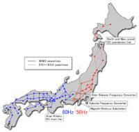 Archivo:Power Grid of Japan as of 2008