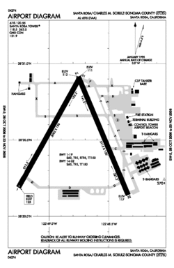 STS - FAA airport diagram.gif