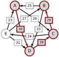 Schulze method example1 AB