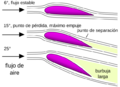 StallFormation-es