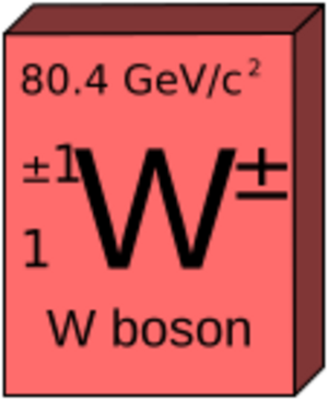 Archivo:W boson