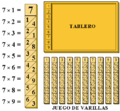 Abaco de Napier (tablero y varillas)