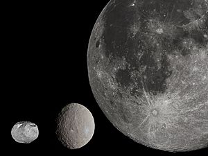 Archivo:Ceres and Vesta, Moon size comparison