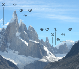 Cerro Torre group - summits names.png