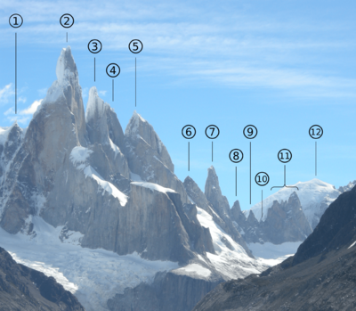 Archivo:Cerro Torre group - summits names