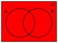 Diagrama de Venn 21