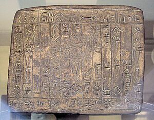 Archivo:Foundation tablet, dedication to God Nergal by Hurrian king Atalshen, king of Urkish and Nawar, Habur Bassin, circa 2000 BC Louvre Museum AO 5678