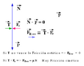 FriccionDiagramaFuerzas
