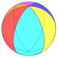 Hexagonal Hosohedron