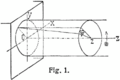 L-Torsion