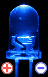 Archivo:LED macro blue+-