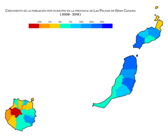 Las Palmas crecimiento 2008-2018