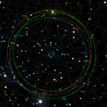 N pole precession