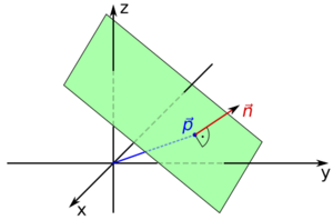 Archivo:Plane equation qtl3