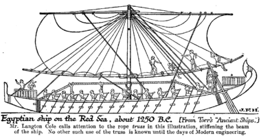Archivo:Wells egyptian ship red sea