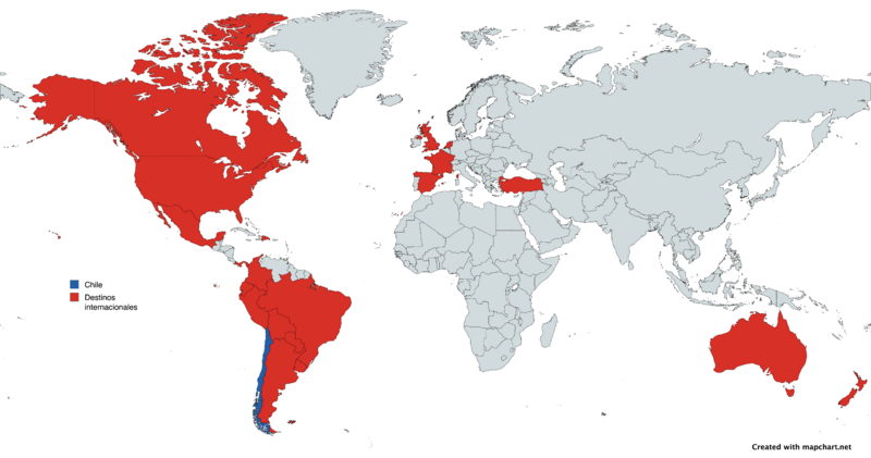 Chile