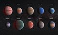 Clear to cloudy hot Jupiters