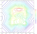 Contour2D