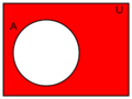 Diagrama de Venn 04