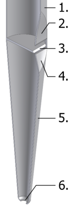 Archivo:Flue pipe cross section