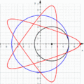 HypotrochoidOutThreeFifths