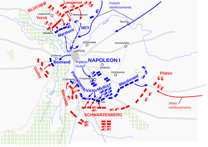 Leipzig Battle