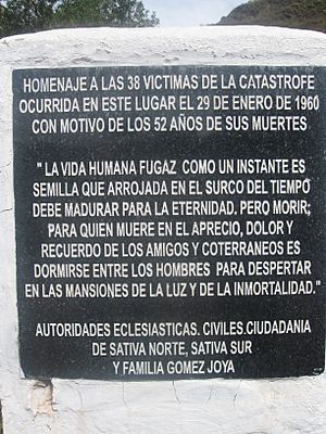 Archivo:Placa a las victimas de Sativanorte