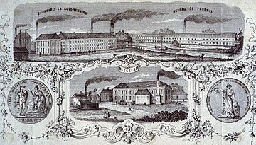 Archivo:Previnaire Katoen fabriek garenkokerskade 19e eeuw