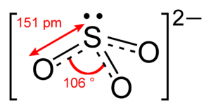 Archivo:Sulfite-ion-2D-dimensions