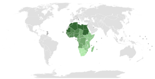 United Nations Economic Commission for Africa Subregions.svg