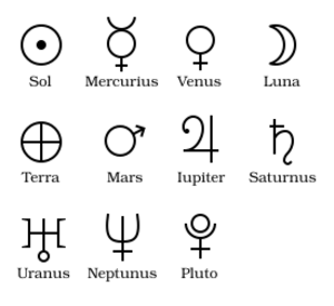 Archivo:Astrological Glyphs