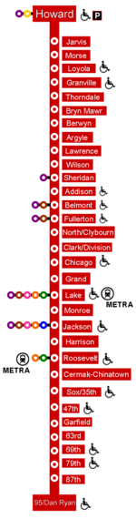 Chicago Red line.png