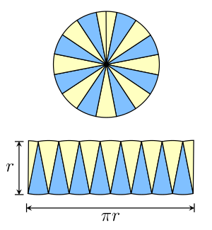 Archivo:CircleArea