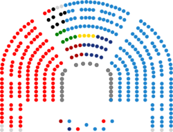 Congreso de los Diputados de la VII Legislatura de España (1).png