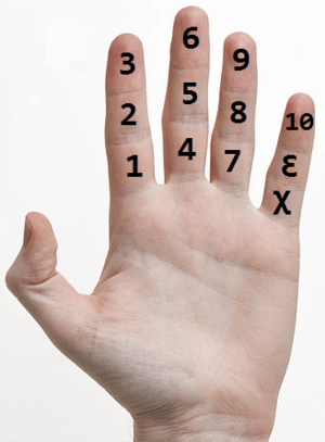 Archivo:Dozen-hand