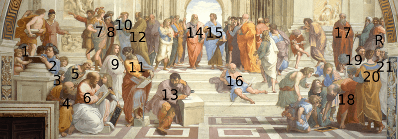 Archivo:Raffaello Scuola di Atene numbered