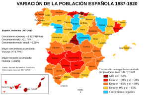Archivo:Variación de la población española entre 1887 y 1920