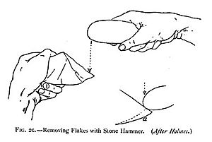 Archivo:19th century knowledge stone tools removing flakes with stone hammer