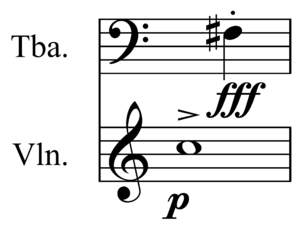 Archivo:Aspects of music illustration