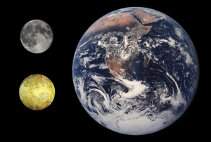 Archivo:Io Earth Moon Comparison