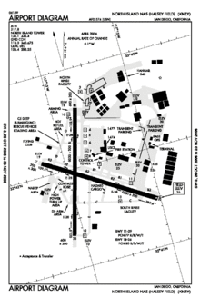 Archivo:NZY - FAA airport diagram