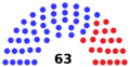 New York State Senate 2020
