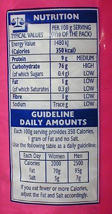 Archivo:Nutrition-label