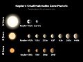 PIA19827-Kepler-SmallPlanets-HabitableZone-20150723