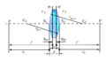 Thick Lens Diagram