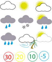 Archivo:Weather-symbols