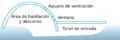 Igloo see-through sideview diagram-es