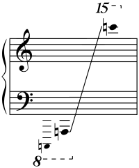 Range of piano.svg