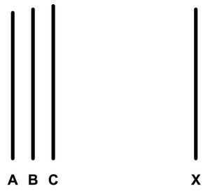 Archivo:Asch conformity experiment