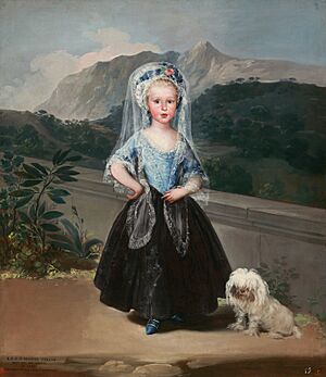 Archivo:Goya - María Teresa de Borbón y Vallabriga, later Condesa de Chinchón